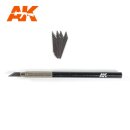 AK Werkzeug Grundausstattung / Basic Tools Set
