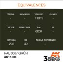 RAL 6007 Grï¿½n