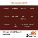 RAL 8013 Rotbraun