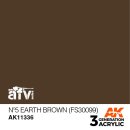 Nï¾º5 Earth Brown (FS30099)