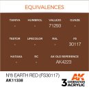 Nï¾º8 Earth Red (FS30117)