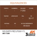 Nº8 Earth Red (FS30117)