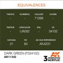 Dark Green (FS34102)