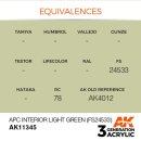 APC Interior Light Green (FS24533)