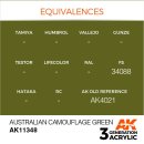Australian Camouflage Green