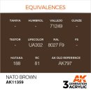 NATO Brown