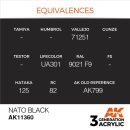 NATO Black