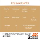 French Army Desert Sand
