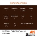 Russian Dark Brown 6K