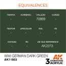 WWI German Dark Green