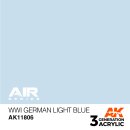 WWI German Light Blue