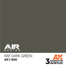 RAF Dark Green