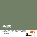 RAF Cockpit Grey-Green