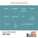 Blue FS 35190
