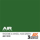 Radome & Wheel Hub Green