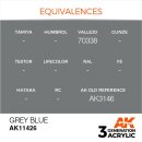 AK 3rd Grey Blue