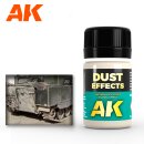 AK Dust Effects