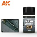 WASH FOR PANZER GREY VEHICLES