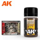 WASH FOR AIRCRAFT ENGINE
