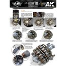 WASH FOR AIRCRAFT ENGINE