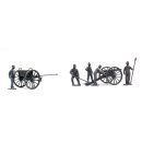 American Civil War Artillery 1861-65