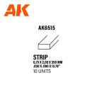 Strips 0.75 x 2.00 x 350mm – STYRENE STRIP – (10 units)