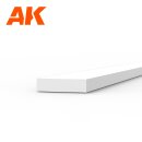 Strips 0.75 x 3.00 x 350mm – STYRENE STRIP –...