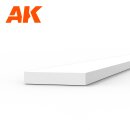 Strips 0.75 x 4.00 x 350mm – STYRENE STRIP –...