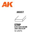Strips 0.75 x 4.00 x 350mm – STYRENE STRIP – (10 units)