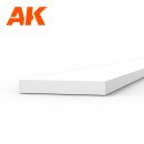 Strips 0.75 x 5.00 x 350mm – STYRENE STRIP –...