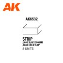 Strips 2.00 x 5.00 x 350mm – STYRENE STRIP – (8 units)