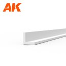 Angle 1.50 x 1.50 x 350mm – STYRENE ANGLE –...