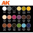 AK 3er Gen: Signature Set– Keigo Murakami Personal Mixes– Anime Figures Paint Set (18)