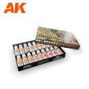 AK 3er Gen: Signature Set– Rafa “Archiduque" – Special 28MM Sudan Campaign 1881-1899 Paint Set (18)