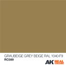 Graubeige-Grey Beige  Ral 1040-F9  10ml