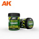 AK Grass Flock 2mm Summer 250ml