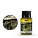 Weathering Effects Crushed Grass 40ml