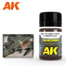AK Paneliner for Brown and Green Camouflage