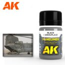 AK Paneliner for Black Camouflage