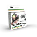 AK Ink Set – Secondary Colors