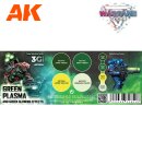 AK 3rd Gen: Green Plasma Set (4x17ml)