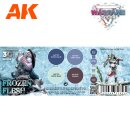 AK 3rd Gen: Frozen Flesh Set (4x17ml)