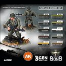 AK 3er Gen: Germanpanzergrenadier Europe – Wargames...