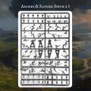 Victrix Pillage: Rus Warband