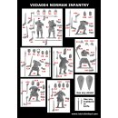 Victrix Pillage: Norman Warband